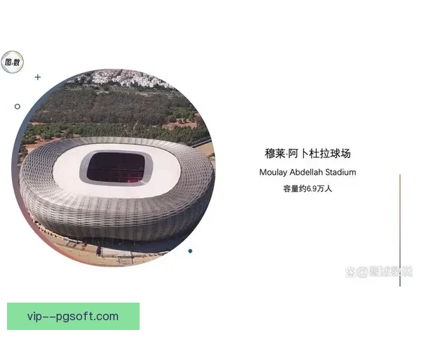2025非洲杯摩洛哥新球场正式开工建设全面启动 2025非洲杯摩洛哥新球场正式开工建设全面启动