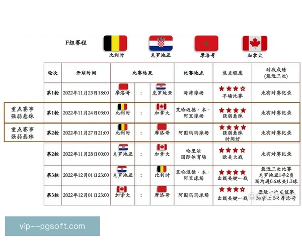 今晨世界杯国家队热身赛赛程看点解析关键球员状态成焦点引发关注